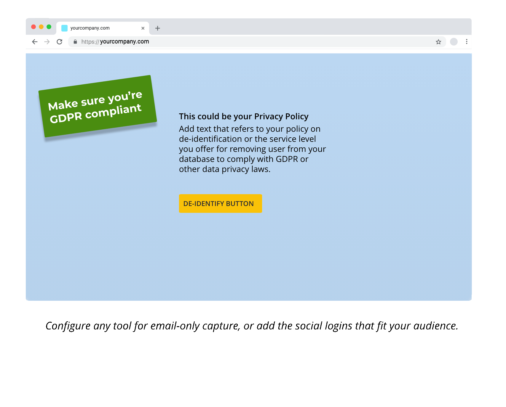 Bread and Butter - Privacy Manager