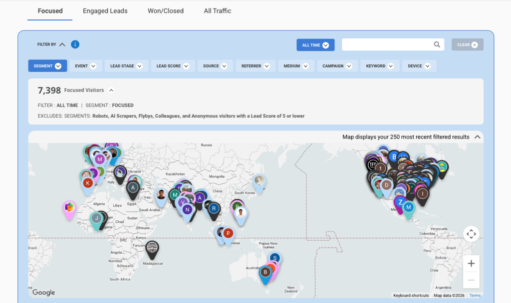 Bread & Butter Dashboard - Focus Tab